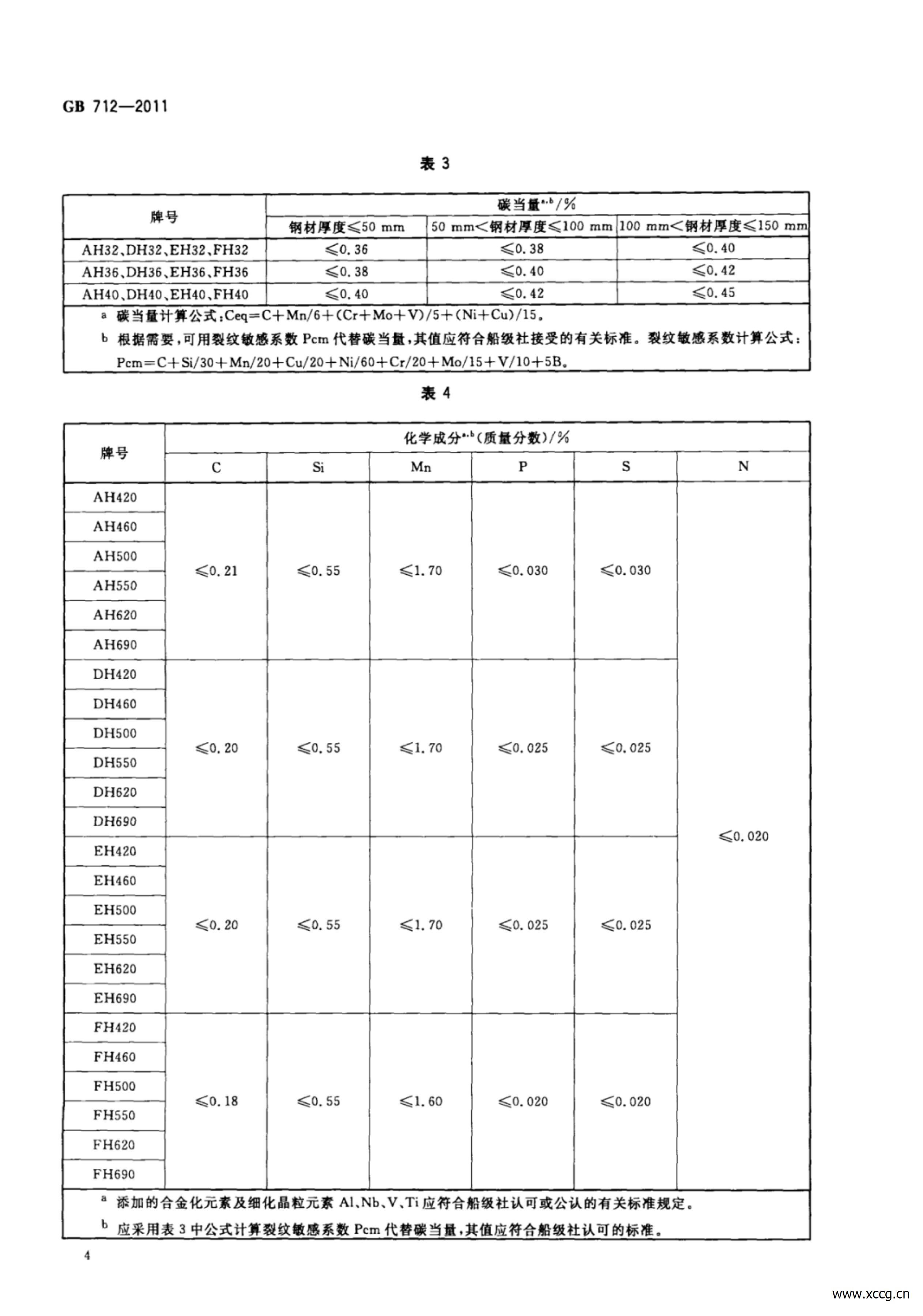 GB_T712-2011船舶及海洋工程用结构钢_07.jpg