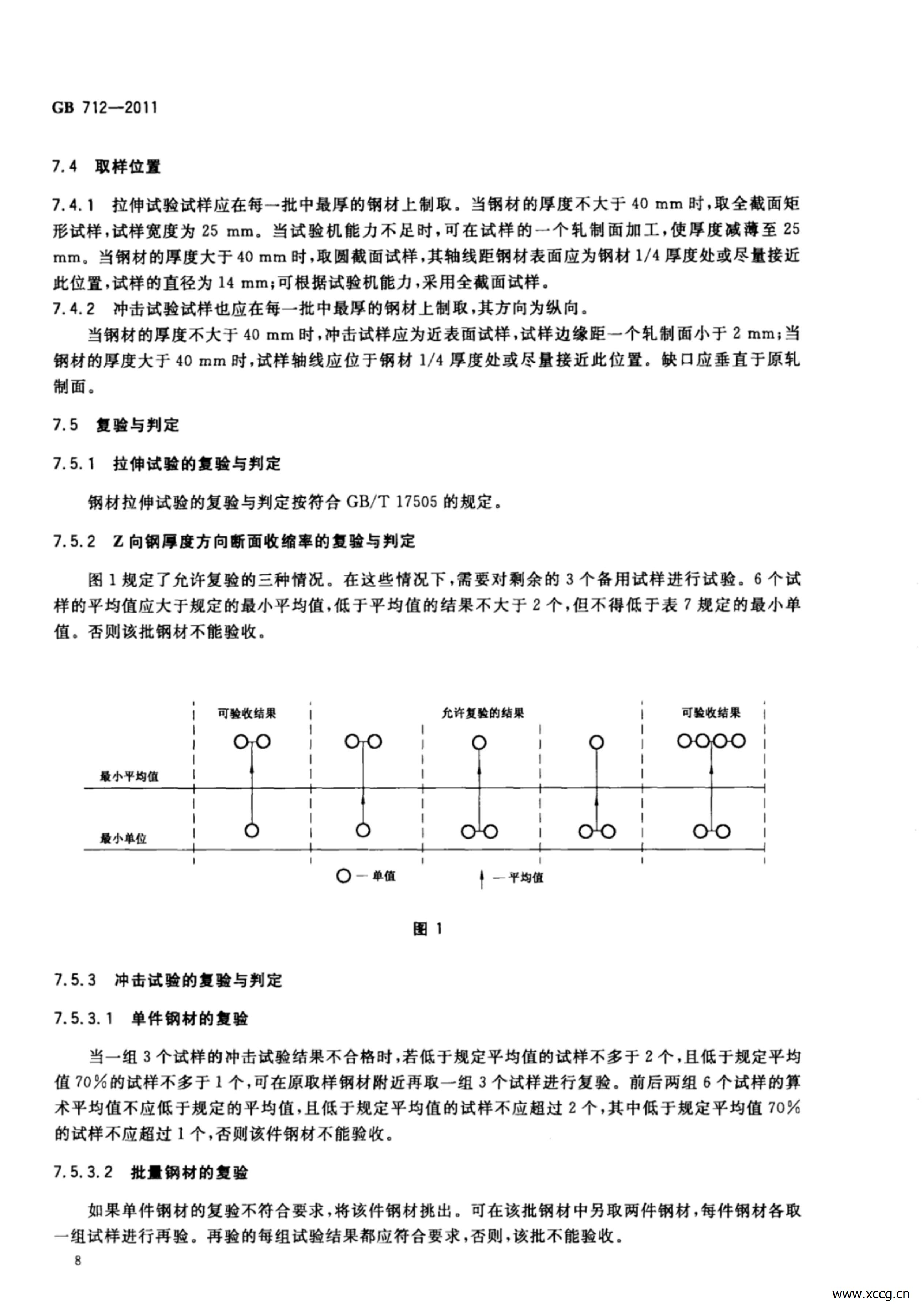 GB_T712-2011船舶及海洋工程用结构钢_11.jpg
